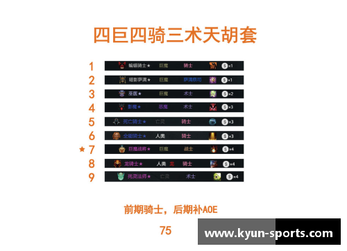 火箭新征程：现有阵容的重塑与崛起