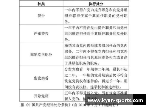 勇士队球员合同：工资、期限及签约细节一览