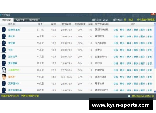 球员列表C：全面解析球员数据及技术特征